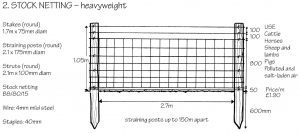 Stock netting - heavyweight