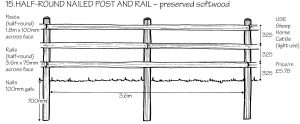 Half round post and rail - preserved softwood