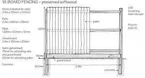 Board fencing - preserved softwood