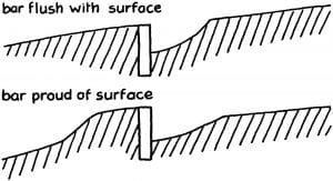 Footpaths-2014-text_Page_064_Image_0001 Sections of a cut-off