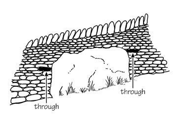 around-boulder Dry stone wall built around a boulder